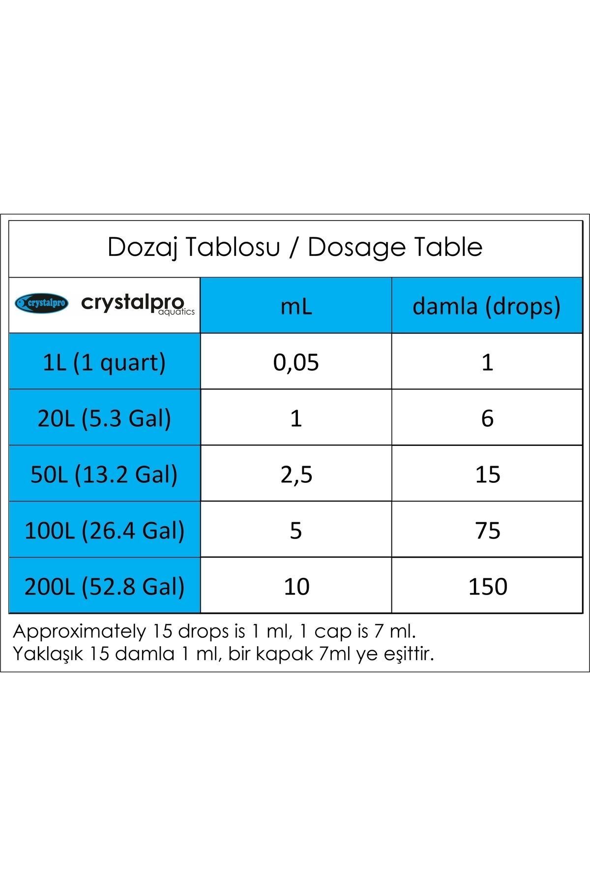 Betta%20Bakım%20Seti%20-%20Betta%20Minerals%20ve%20Betta%20Aqua%20Conditioner%20Su%20Düzenleyici%20-%20Beta%20Balıklarına%20Özel